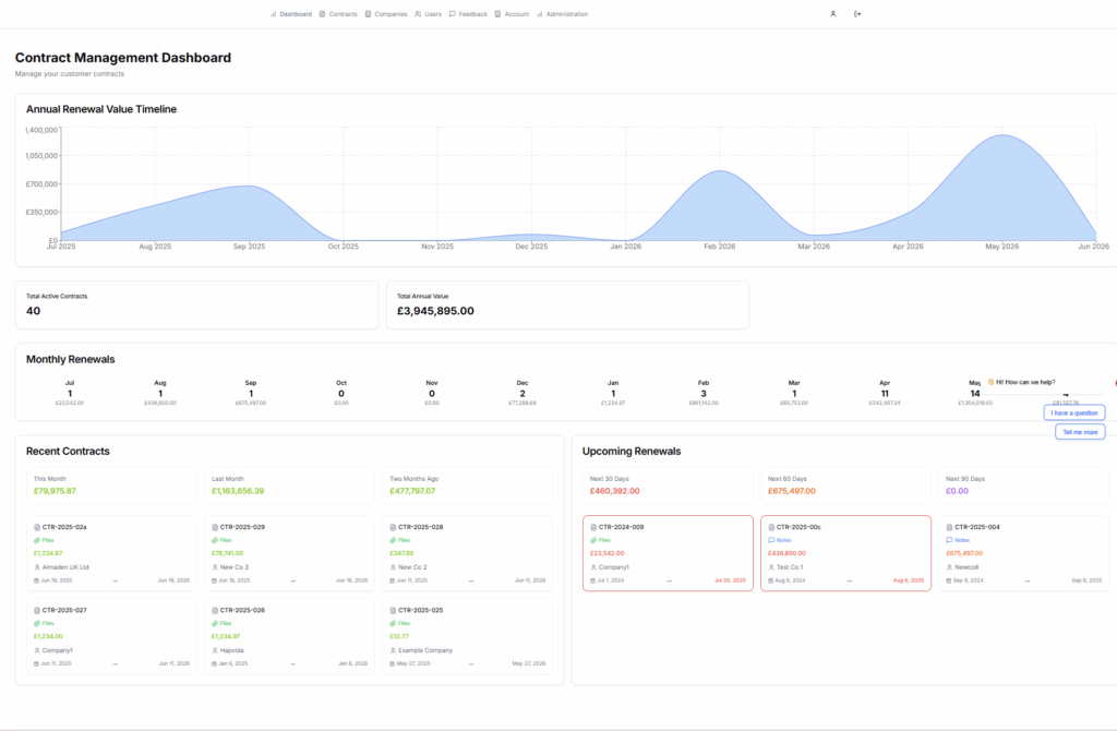 Contrax - Contract Management