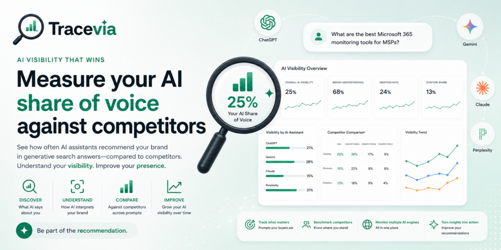 SaaS Solutions 1 Tracevia Ai Visibility For Your Brand